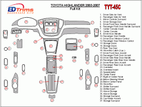 Toyota Highlander 2003 - 2007 Dash Trim Kit