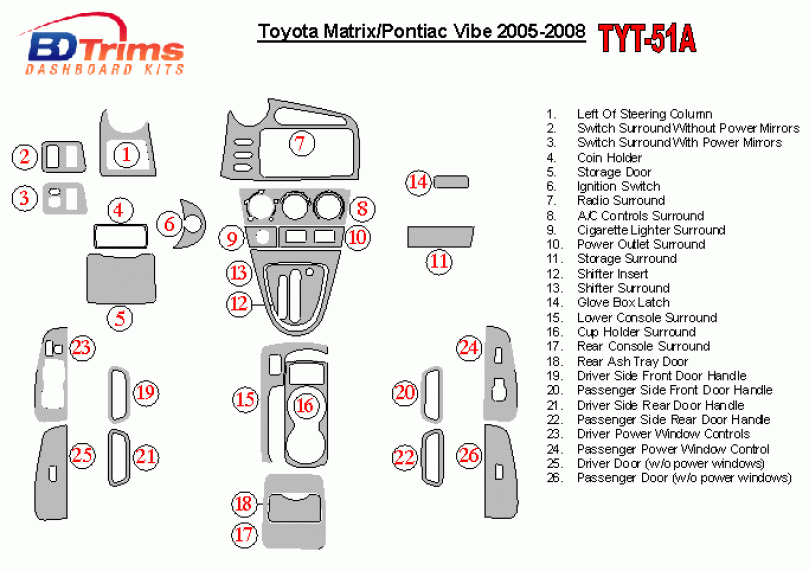 toyota matrix dash kit