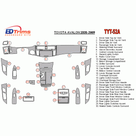 Toyota Avalon 2005 - 2009 Dash Trim Kit