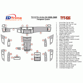 Toyota Avalon 2005 - 2009 Dash Trim Kit