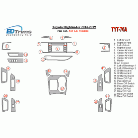 Toyota Highlander 2014 - 2019 Dash Trim Kit