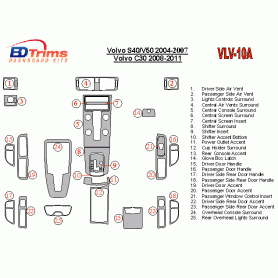 Volvo S40 2004 - 2007 Dash Trim Kit