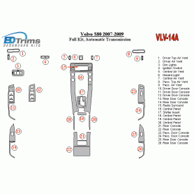 Volvo S80 2007 - 2009 Dash Trim Kit