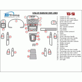 Volvo S40 2001 - 2003 Dash Trim Kit