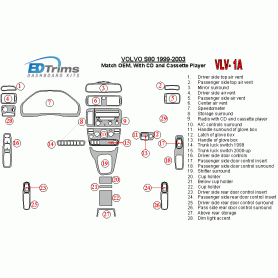 Volvo S80 1999 - 2003 Dash Trim Kit