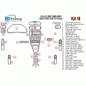 Volvo S80 1999 - 2003 Dash Trim Kit