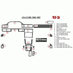 Volvo 850 1993 - 1997 Dash Trim Kit