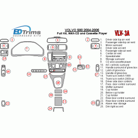 Volvo S80 2004 - 2006 Dash Trim Kit