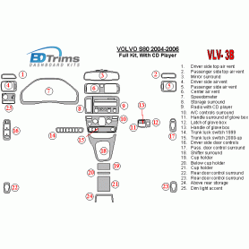 Volvo S80 2004 - 2006 Dash Trim Kit