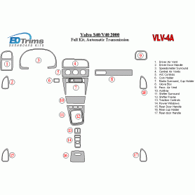 Volvo S40 2000 - 2000 Dash Trim Kit