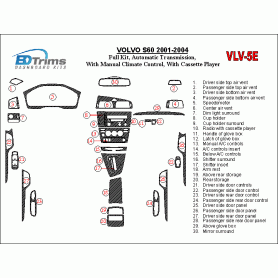 Volvo S60 2001 - 2004 Dash Trim Kit