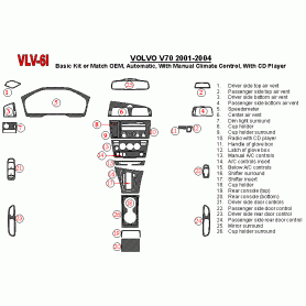 Volvo V70 2001 - 2004 Dash Trim Kit