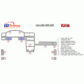 Volvo 960 1995 - 1997 Dash Trim Kit