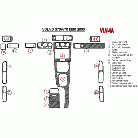 Volvo S70 1998 - 2000 Dash Trim Kit