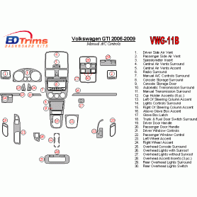 Volkswagen GTI 2006 - 2009 Dash Trim Kit
