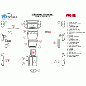 Volkswagen Tiguan 2009 - 2009 Dash Trim Kit