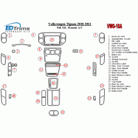 Volkswagen Tiguan 2010 - 2011 Dash Trim Kit