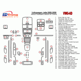 Volkswagen Jetta 2005 - 2009 Dash Trim Kit